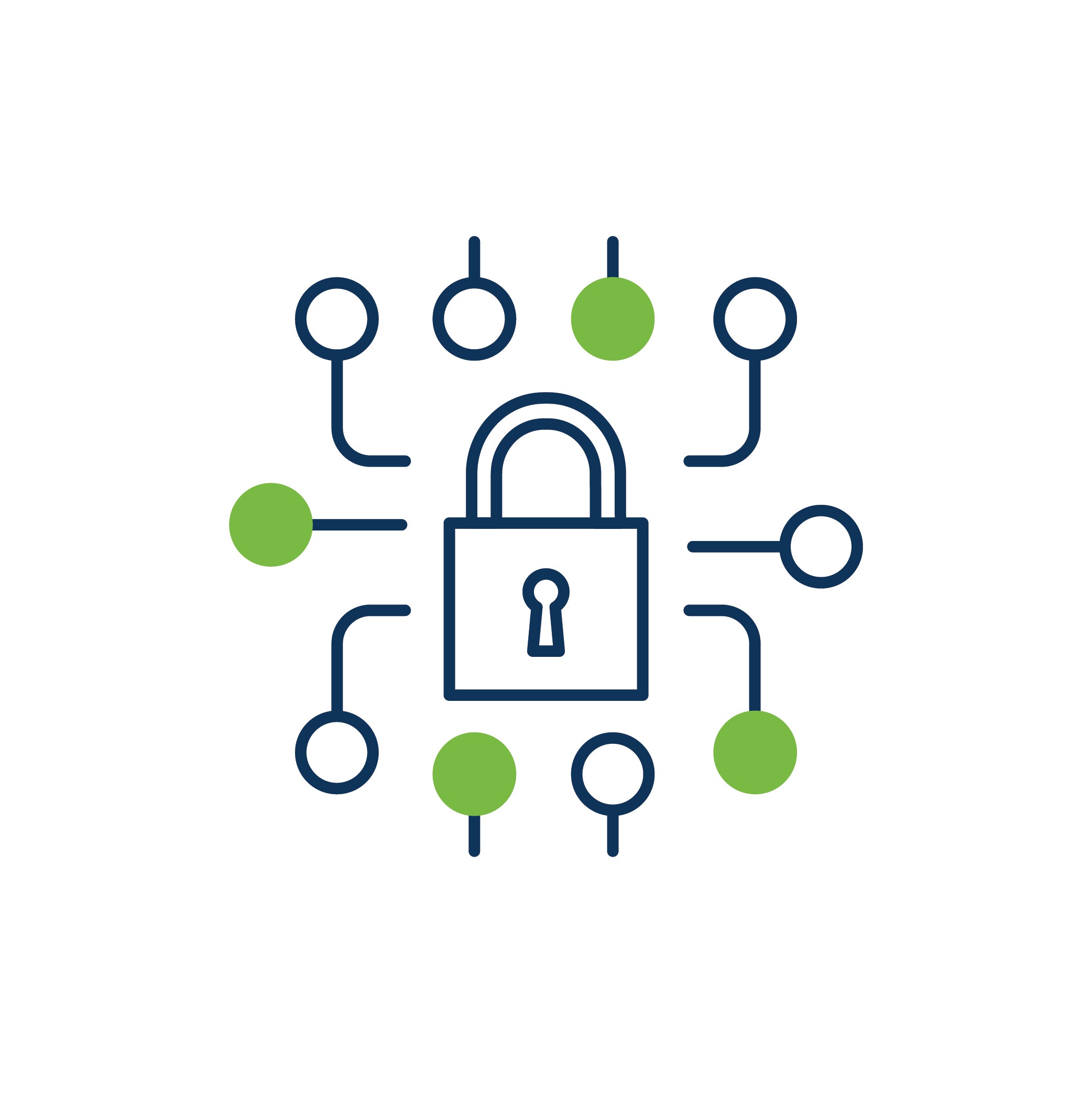 Data Privacy SiriusPathway - Prepare for the GDPR!